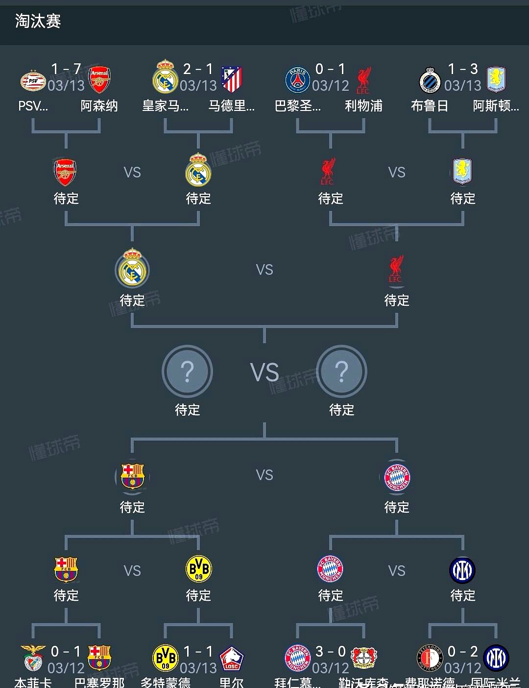 里昂阵容变阵，全力备战欧冠资格赛
