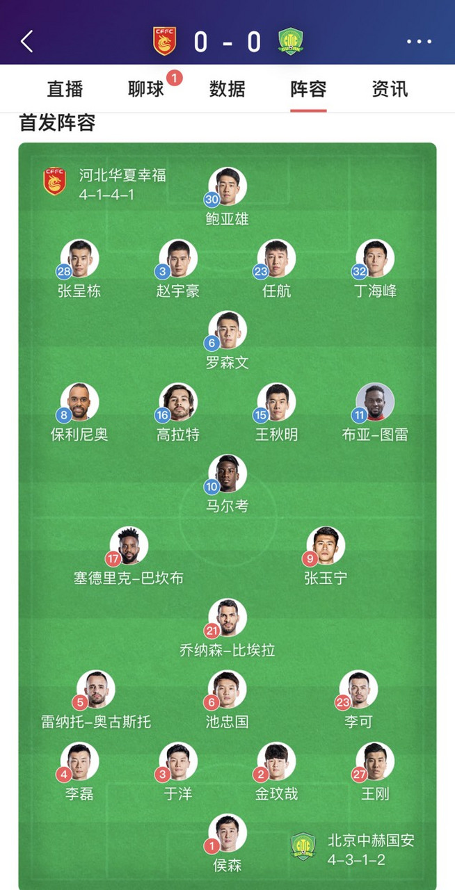 关于北京国安客场险胜河北华夏幸福，继续保持不败的信息