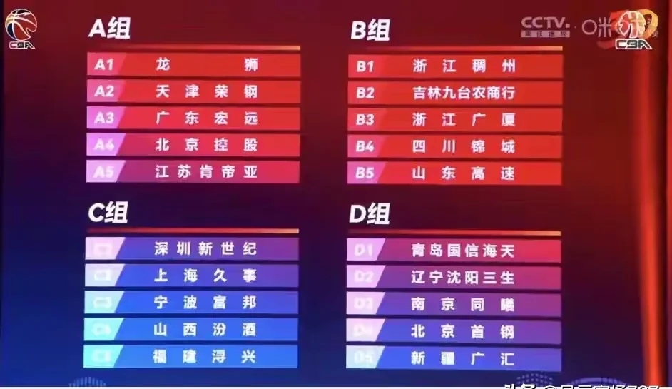 沃尔沃索尔日渐火热，球队冲击前四士气高昂