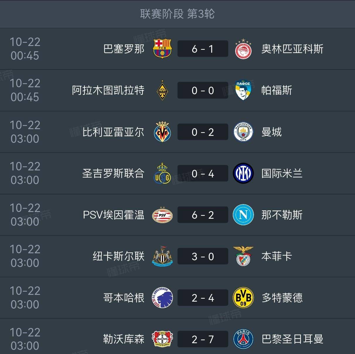 星空体育-阿森纳历史十大后卫  第1张