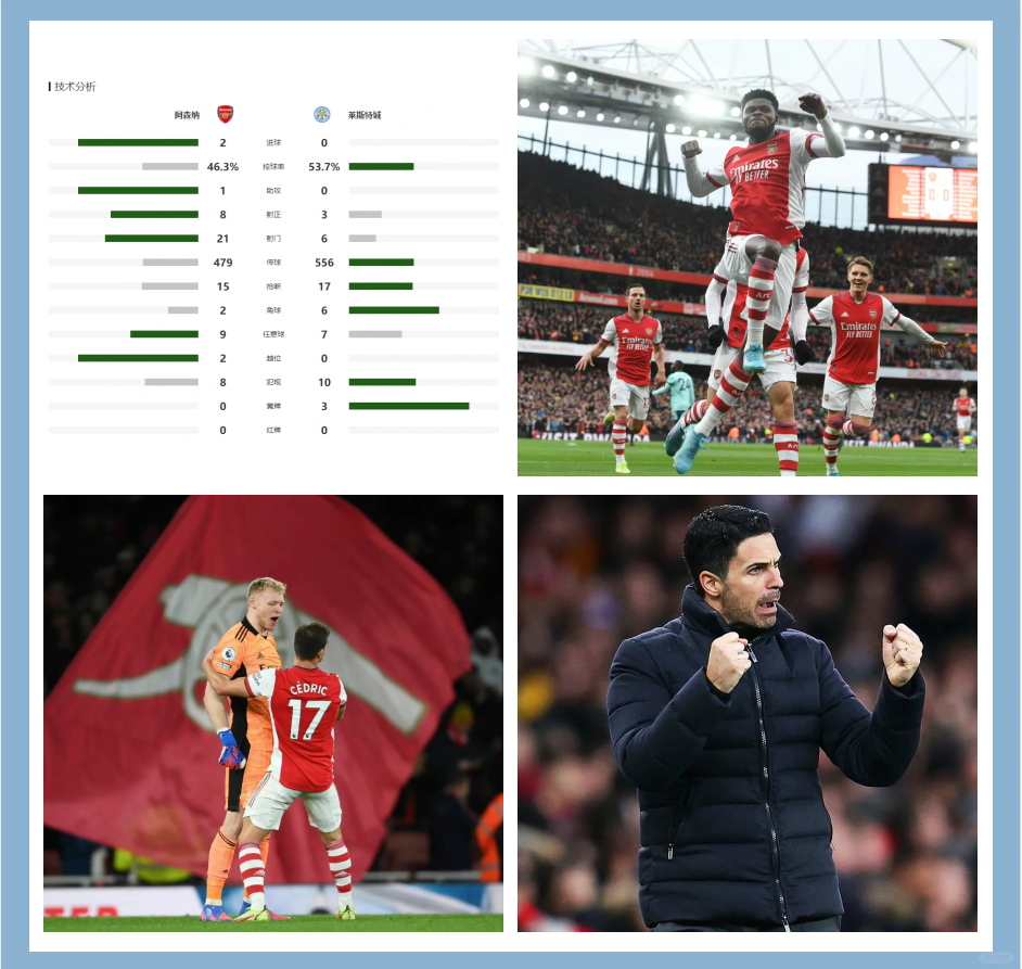 星空体育-阿森纳历史十大后卫  第2张